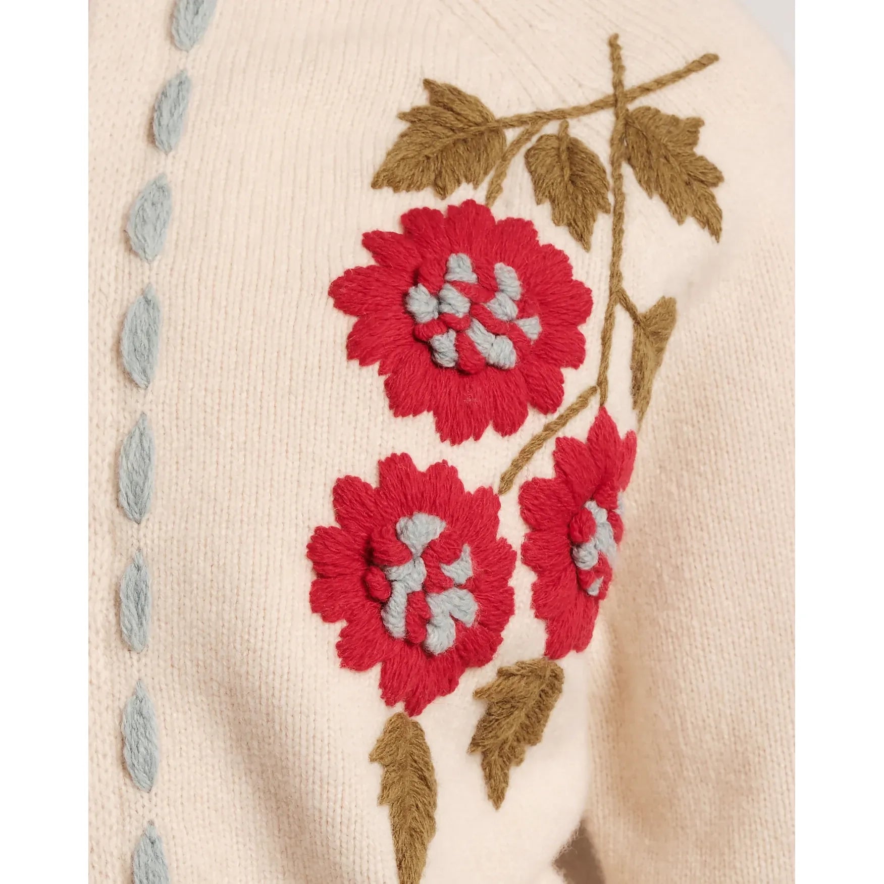 Blanket Stitch Border Cardi - Primm'sBlanket Stitch Border CardiFrances Valentine